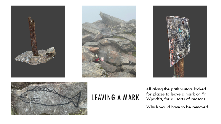 Yr Wyddfa 3D scans AR markers